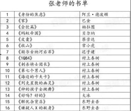 娱乐吃瓜酱大学评比,盘点校园风云，揭秘热门学府  第2张